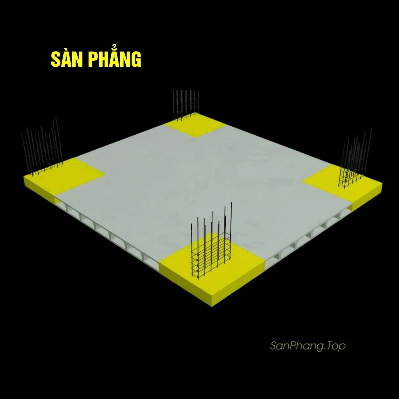 Sàn phẳng lõi rỗng VRO